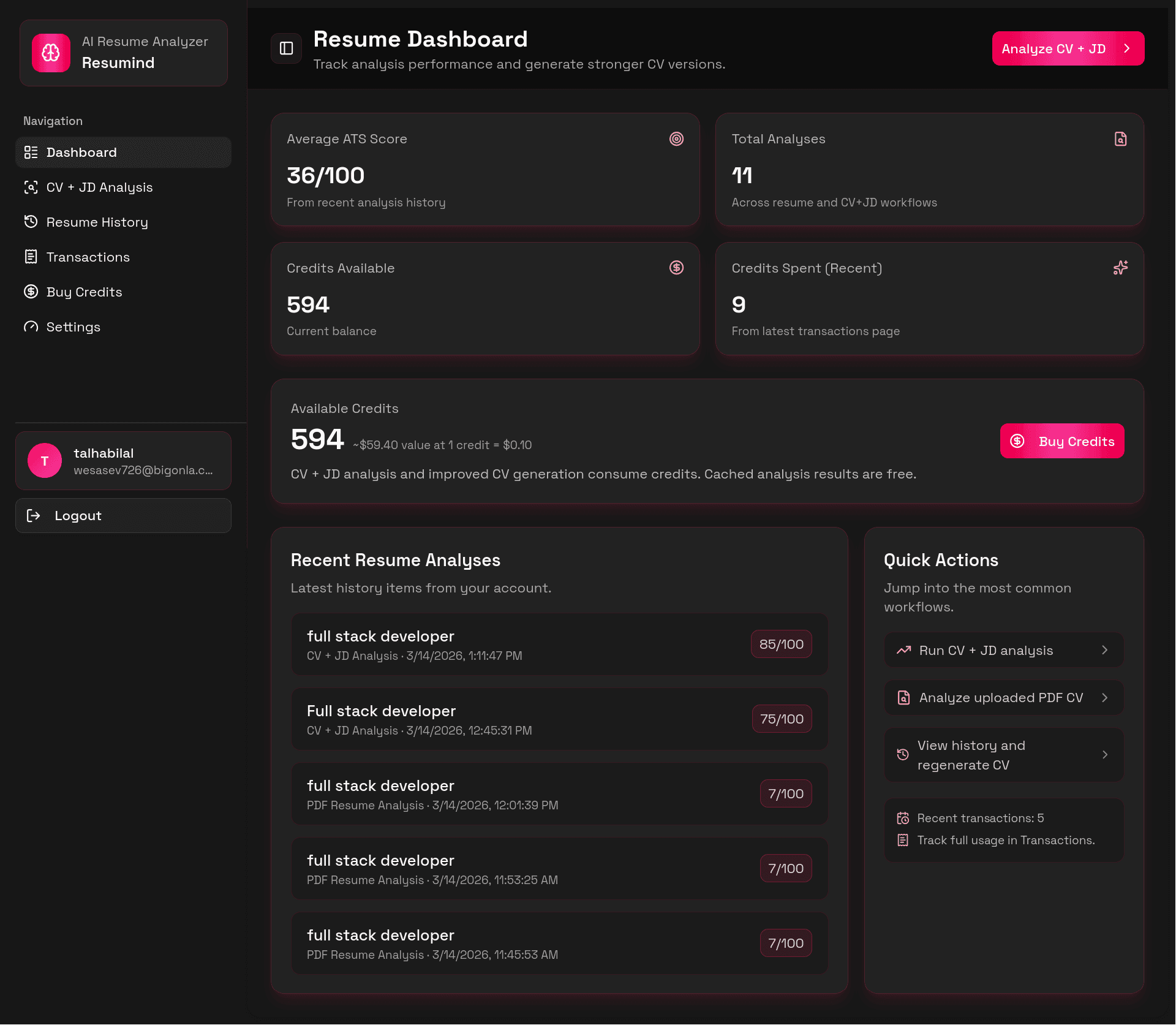 Resumind user dashboard